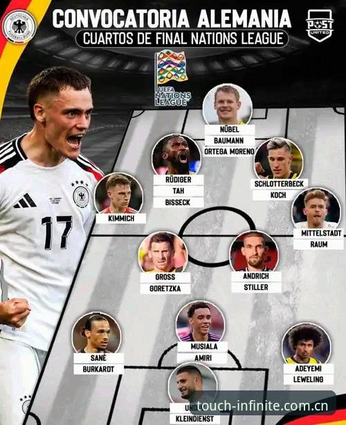德国队世界杯大名单5大看点：40岁门神回归，18岁新星入围